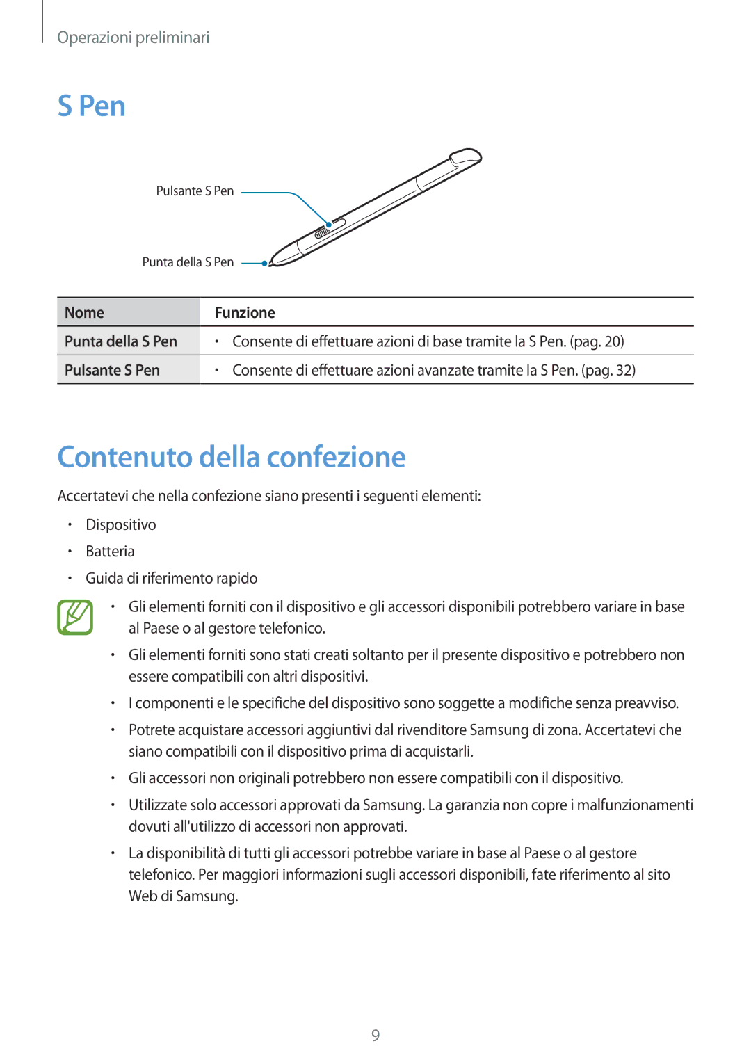 Samsung GT-N7100VSDTIM, GT-N7100ZRDTUR, GT-N7100RWDWIN, GT-N7100TADTUR, GT-N7100RWDITV manual Pen, Contenuto della confezione 