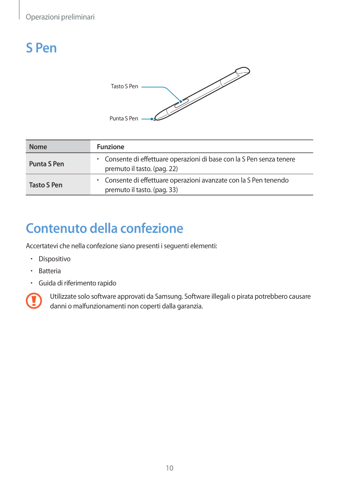 Samsung GT-N7100ZBDTIM, GT-N7100ZRDTUR manual Contenuto della confezione, Nome Funzione Punta S Pen, Tasto S Pen 