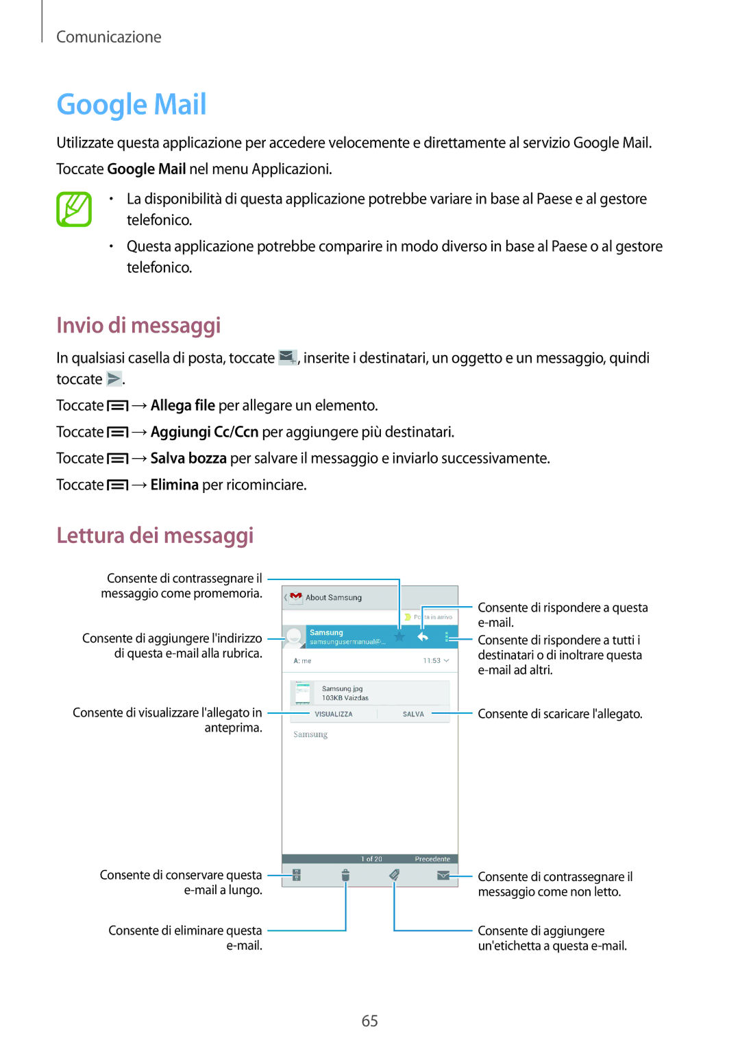 Samsung GT-N7100RWDOMN, GT-N7100ZRDTUR, GT-N7100RWDWIN, GT-N7100TADTUR Google Mail, Invio di messaggi, Lettura dei messaggi 