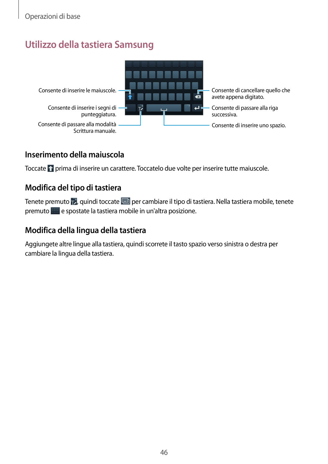Samsung GT-N7100ZRDTUR manual Utilizzo della tastiera Samsung, Inserimento della maiuscola, Modifica del tipo di tastiera 