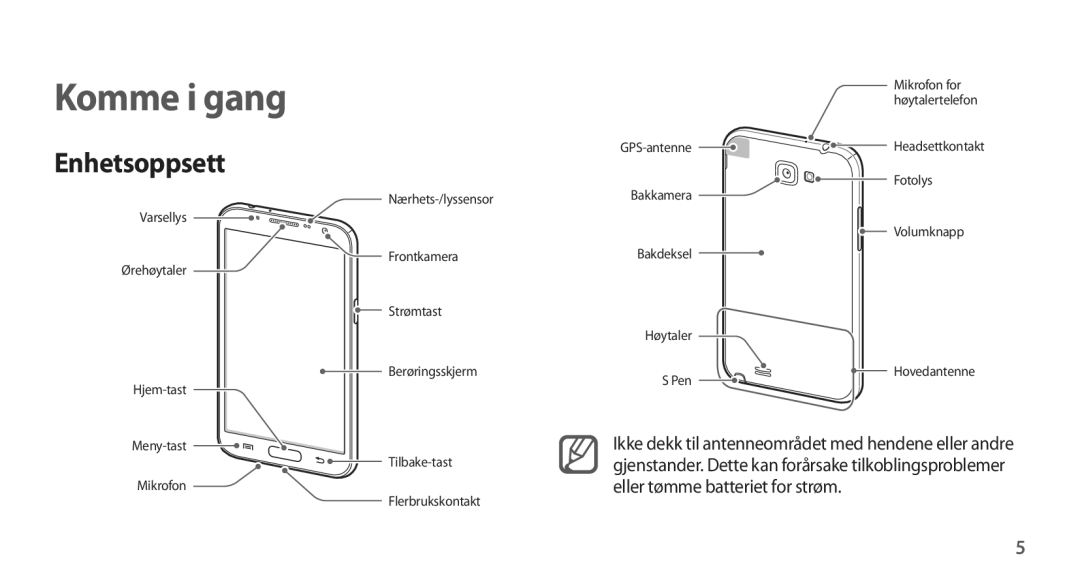 Samsung GT-N7105TADVDS, GT-N7105RWDNEE, GT-N7105TADNEE, GT-N7105ZBDNEE, GT-N7105ZRDNEE manual Komme i gang, Enhetsoppsett 