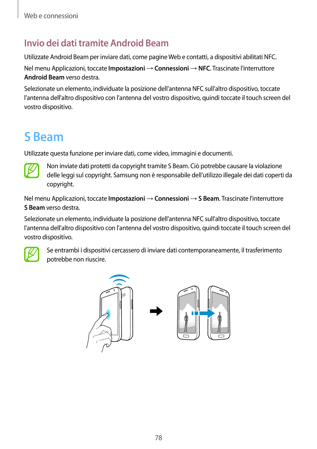 Samsung GT-N7105RWDHUI, GT-N7105RWDNEE, GT-N7105TADOMN, GT-N7105TADHUI manual Invio dei dati tramite Android Beam 