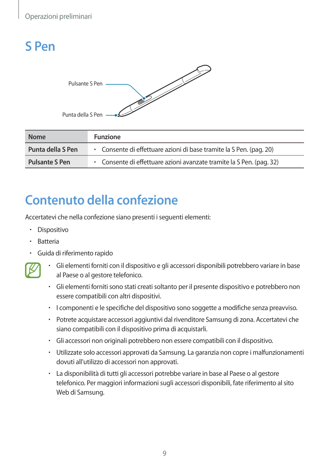 Samsung GT-N7105TADOMN, GT-N7105RWDNEE, GT-N7105RWDHUI, GT-N7105TADHUI manual Pen, Contenuto della confezione 