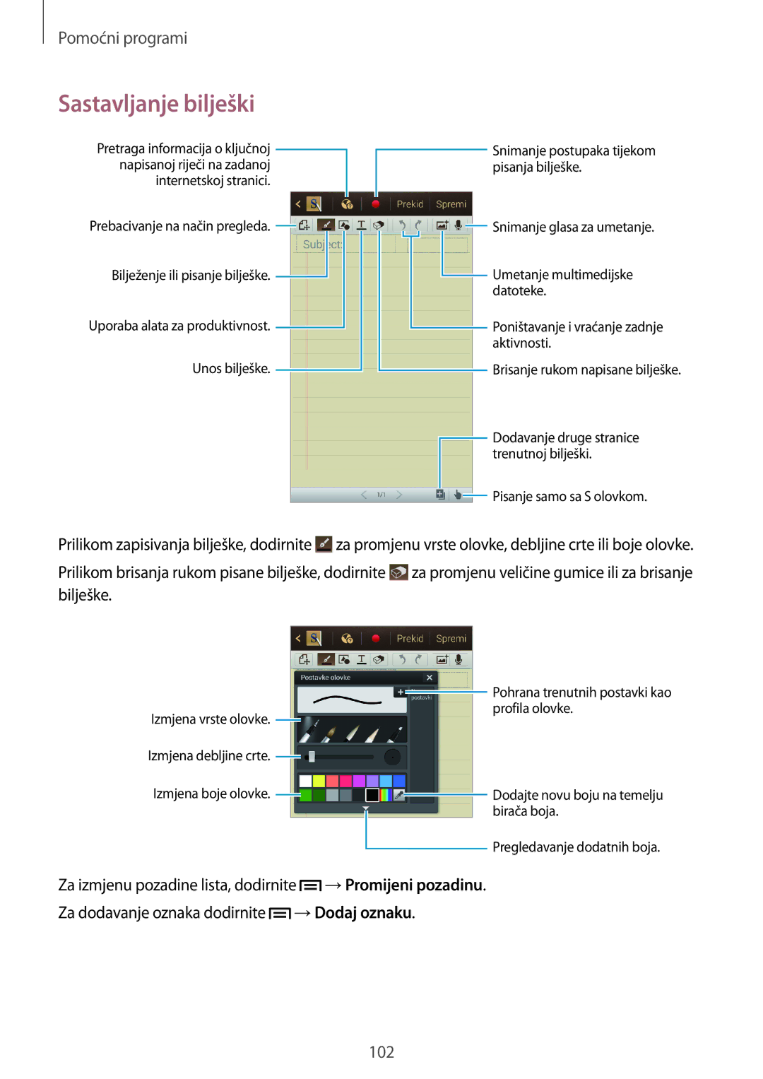 Samsung GT-N7105RWDVIP, GT-N7105TADVIP manual Sastavljanje bilješki 