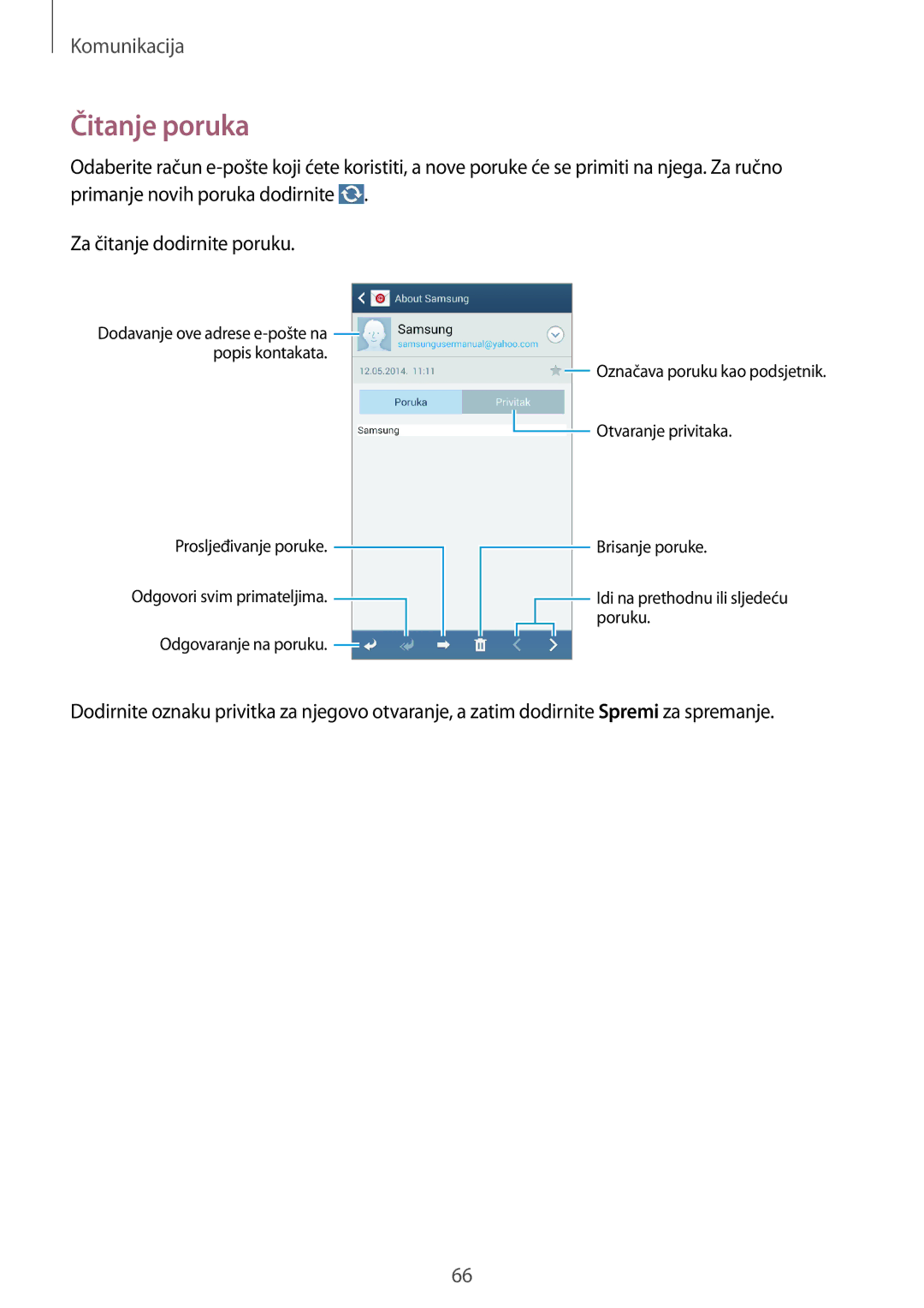 Samsung GT-N7105RWDVIP, GT-N7105TADVIP manual Čitanje poruka 