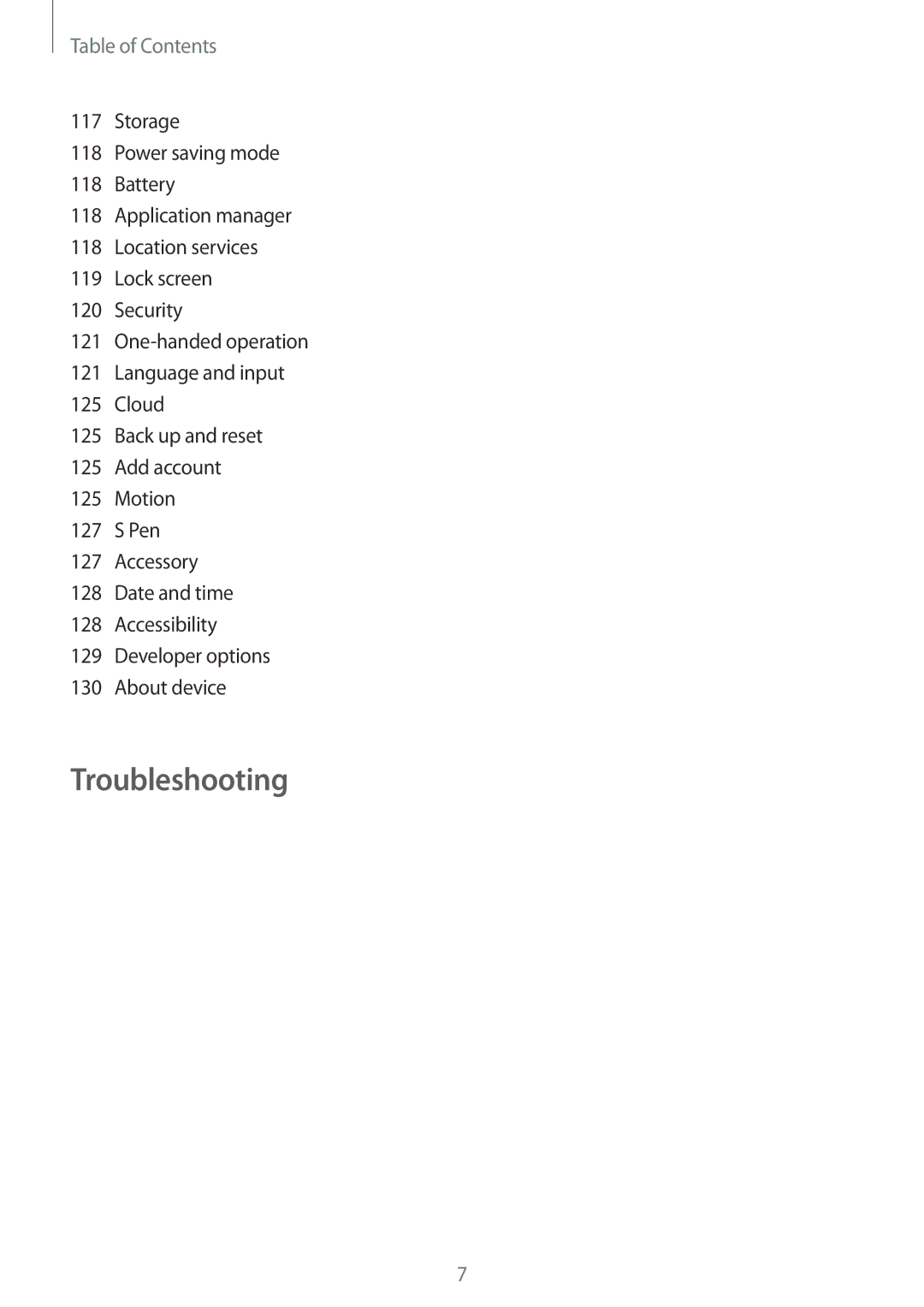 Samsung GT-N7105VSDVIA, GT-N7105TADPRT, GT-N7105TADOPT, GT-N7105RWDVD2, GT-N7105VSDVD2, GT-N7105TADTMN manual Troubleshooting 