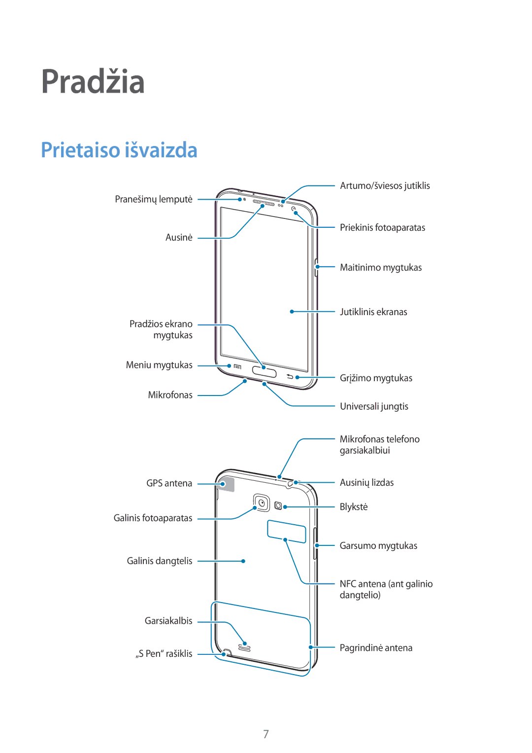 Samsung GT-N7105RWDSEB, GT-N7105TADSEB manual Pradžia, Prietaiso išvaizda 