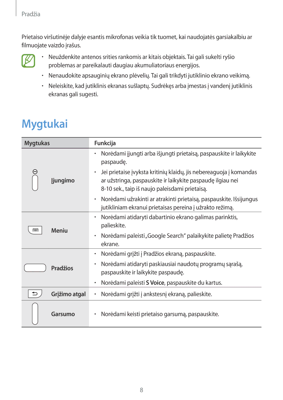 Samsung GT-N7105TADSEB, GT-N7105RWDSEB manual Mygtukai 