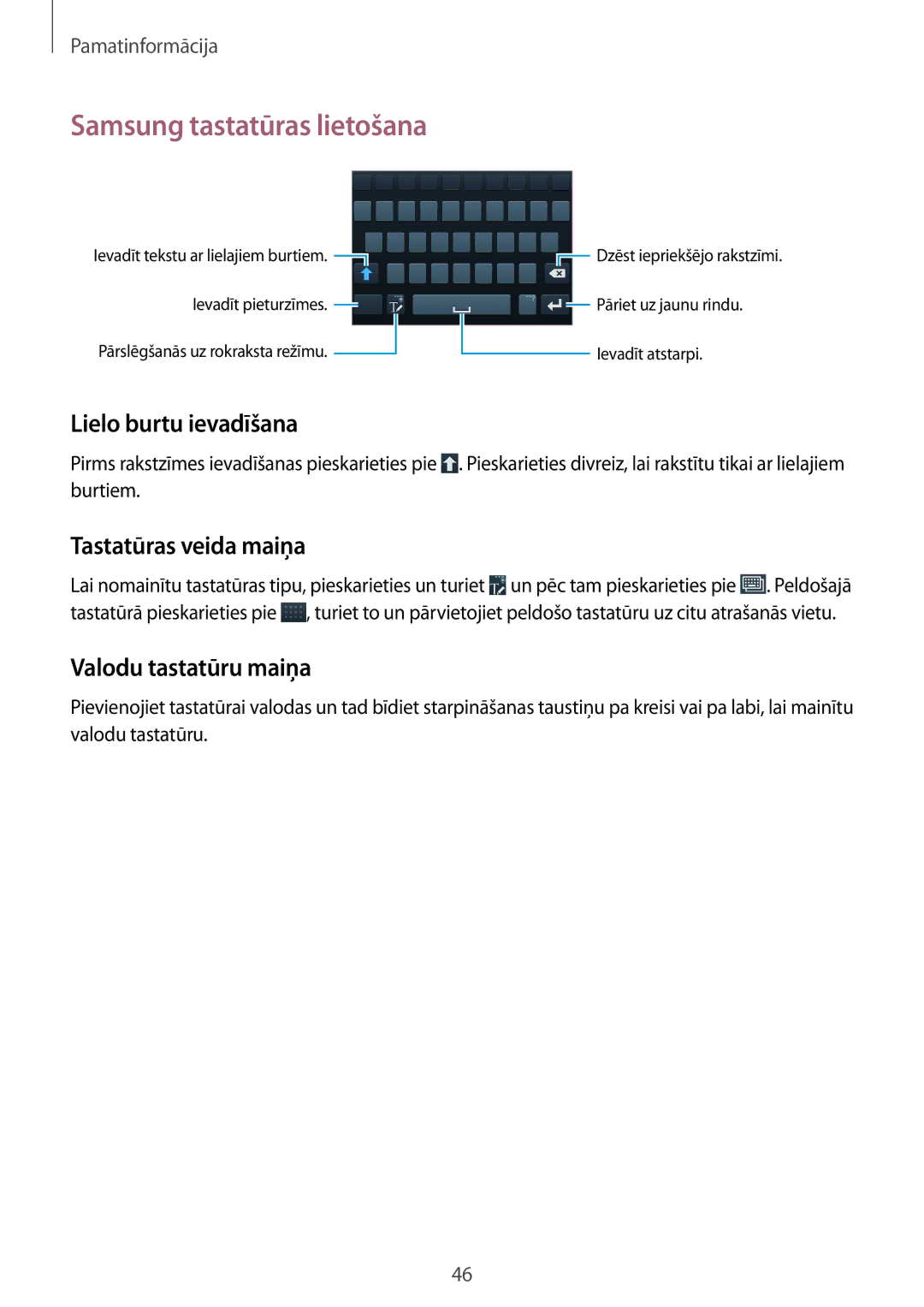 Samsung GT-N7105TADSEB, GT-N7105RWDSEB manual Samsung tastatūras lietošana, Lielo burtu ievadīšana, Tastatūras veida maiņa 