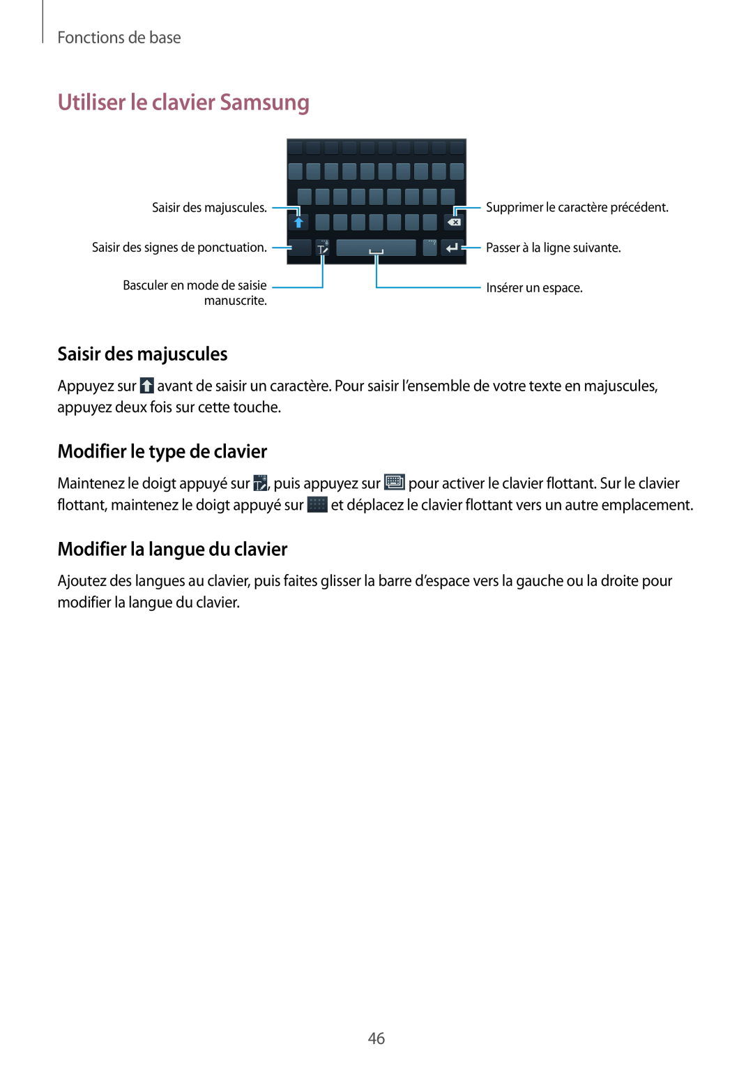 Samsung GT-N7105RWDBOG Utiliser le clavier Samsung, Saisir des majuscules, Modifier le type de clavier, Fonctions de base 