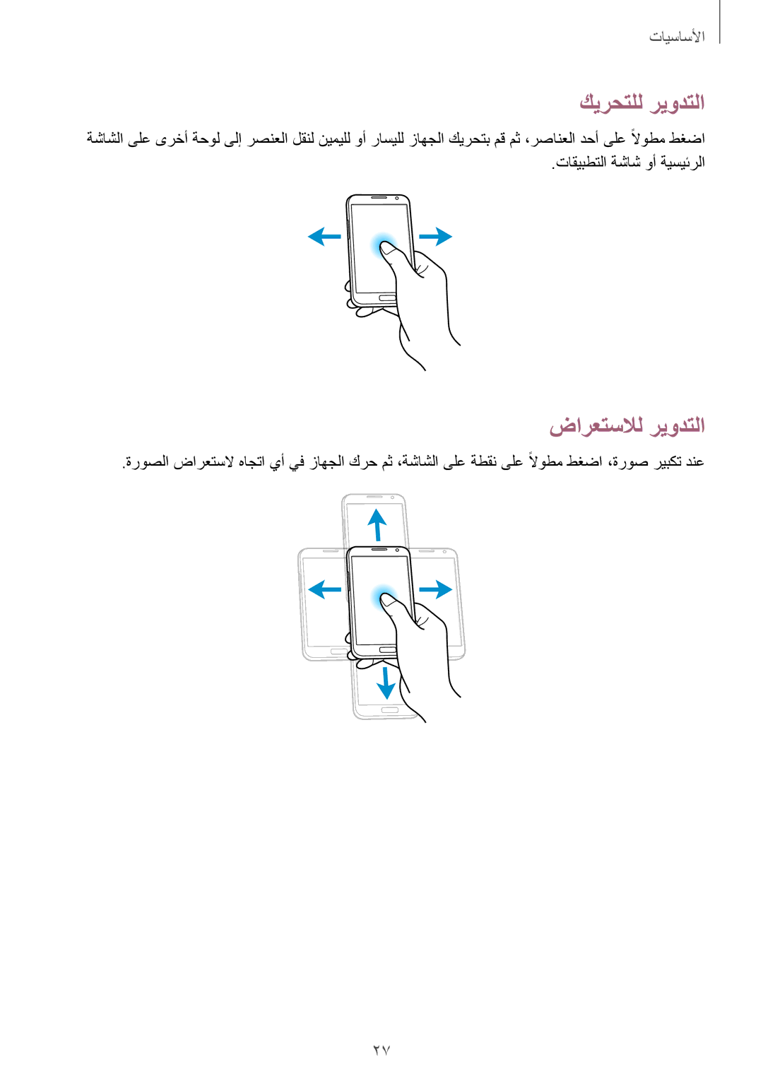 Samsung GT-N7105ZNDKSS, GT-N7105ZBDKSS, GT-N7105TADKSS, GT-N7105RWDKSS, GT-N7105ZRDKSS كيرحتلل ريودتلا, ضارعتسلال ريودتلا 