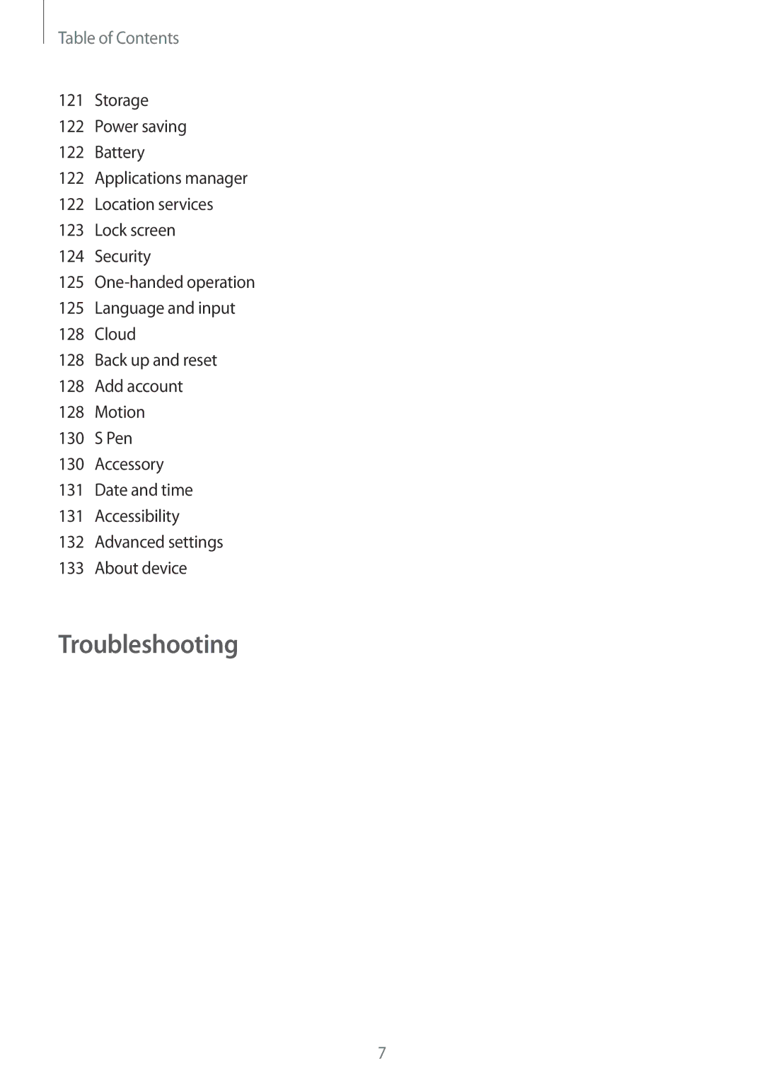 Samsung GT-N7105ZBDKSS, GT-N7105TADKSS, GT-N7105RWDKSS, GT-N7105ZRDKSS, GT-N7105TADKSA, GT-N7105RWDKSA manual Troubleshooting 