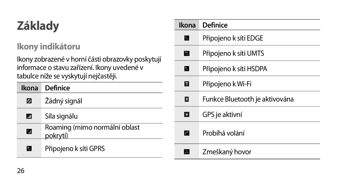 Samsung GT-N8000ZWAXEZ, GT-N8000EAAATO, GT-N8000ZWAEUR, GT-N8000ZWAATO, GT-N8000EAAXEZ manual Ikony indikátoru, Ikona Definice 