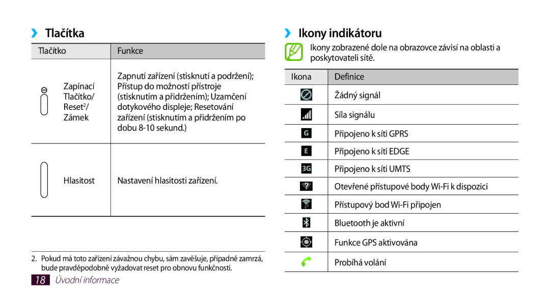 Samsung GT-N8000EAAATO, GT-N8000ZWAEUR, GT-N8000ZWAATO, GT-N8000EAAXEZ, GT-N8000ZWAXSK manual ›› Tlačítka, ›› Ikony indikátoru 