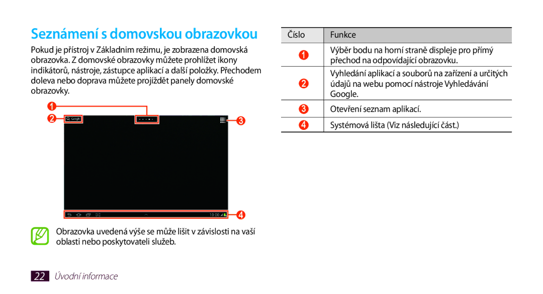 Samsung GT-N8000ZWAXSK, GT-N8000EAAATO, GT-N8000ZWAEUR, GT-N8000ZWAATO manual Seznámení s domovskou obrazovkou, Číslo Funkce 