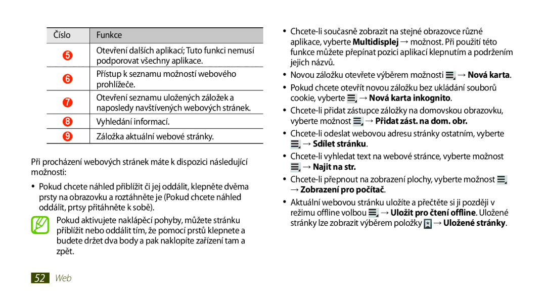 Samsung GT-N8000EAAXSK, GT-N8000EAAATO Přístup k seznamu možností webového prohlížeče, → Sdílet stránku, → Najit na str 