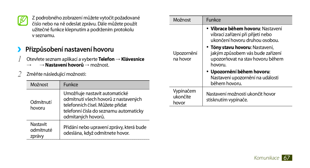 Samsung GT-N8000ZWAXSK manual ›› Přizpůsobení nastavení hovoru, → Nastavení hovorů → možnost, Tóny stavu hovoru Nastavení 