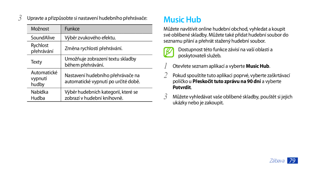 Samsung GT-N8000EAAXSK, GT-N8000EAAATO, GT-N8000ZWAEUR, GT-N8000ZWAATO, GT-N8000EAAXEZ, GT-N8000ZWAXSK Music Hub, Potvrdit 