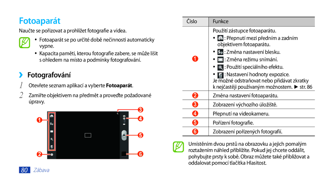 Samsung GT-N8000ZWAXEZ, GT-N8000EAAATO Fotoaparát, ›› Fotografování, Úpravy, Číslo Funkce Použití zástupce fotoaparátu 