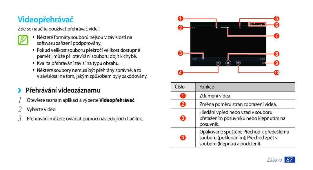 Samsung GT-N8000GRAXEZ, GT-N8000EAAATO Videopřehrávač, ›› Přehrávání videozáznamu, Zde se naučíte používat přehrávač videí 