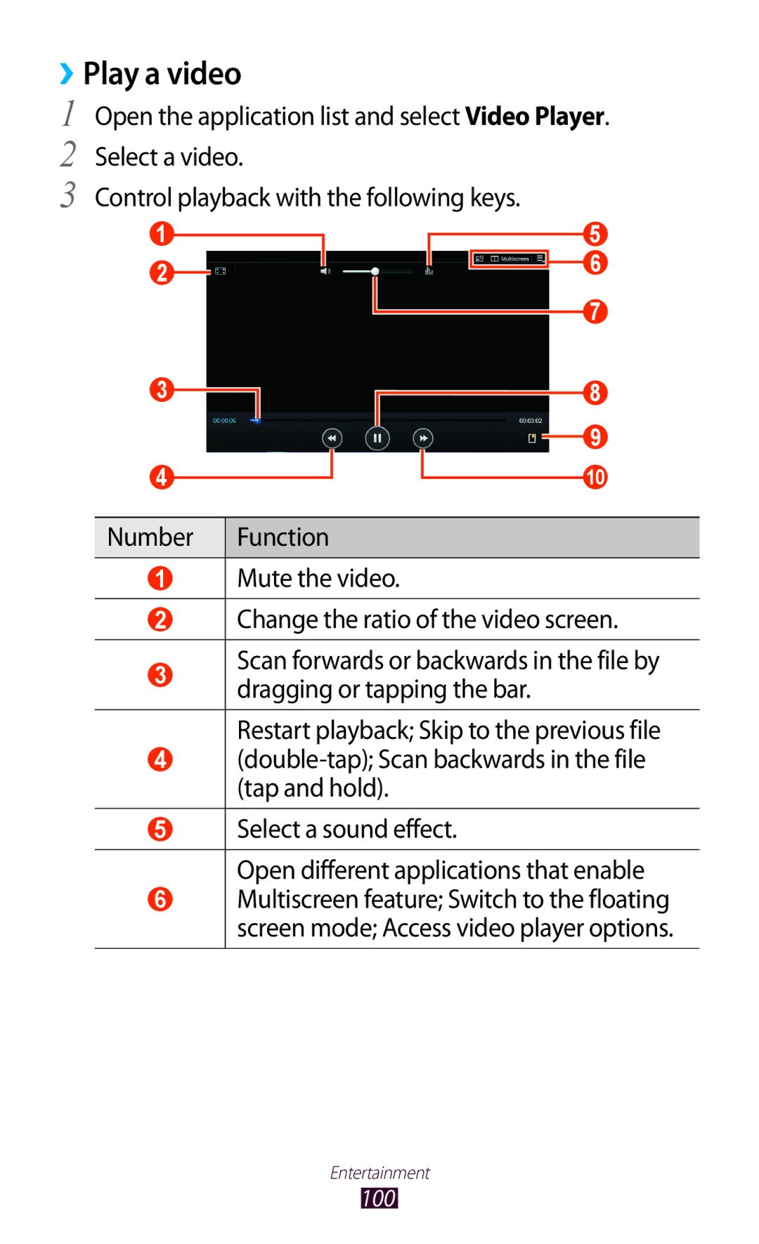 Samsung GT-N8000EAABTU user manual ››Play a video 