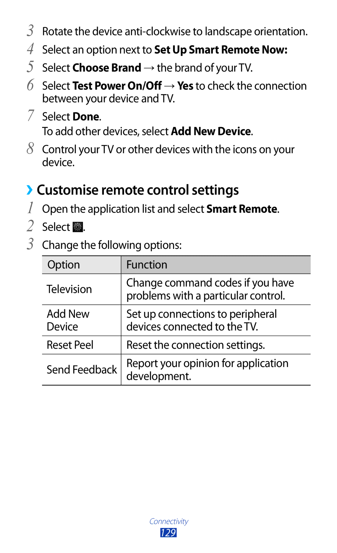 Samsung GT-N8000EAABTU user manual ››Customise remote control settings, Problems with a particular control, Development 