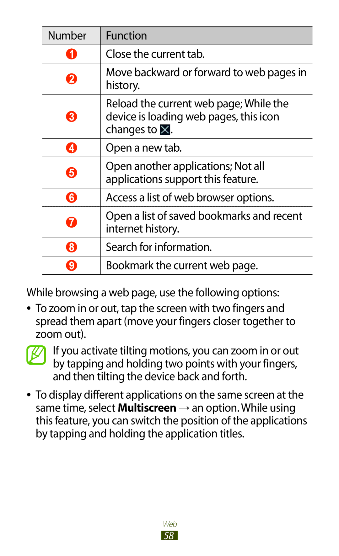 Samsung GT-N8000EAABTU user manual Web 