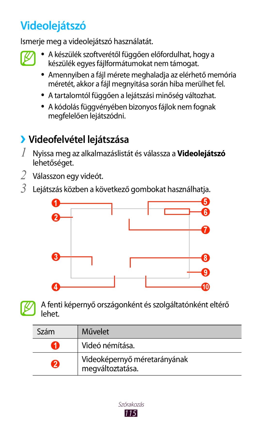 Samsung GT-N8000ZWAEPL manual Videolejátszó, ››Videofelvétel lejátszása, Ismerje meg a videolejátszó használatát, 115 