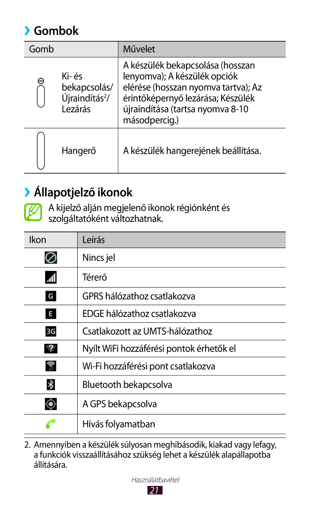 Samsung GT-N8000ZWADBT, GT-N8000EAADBT, GT-N8000ZWAEPL manual Gombok, ››Állapotjelző ikonok, Elérése hosszan nyomva tartva Az 