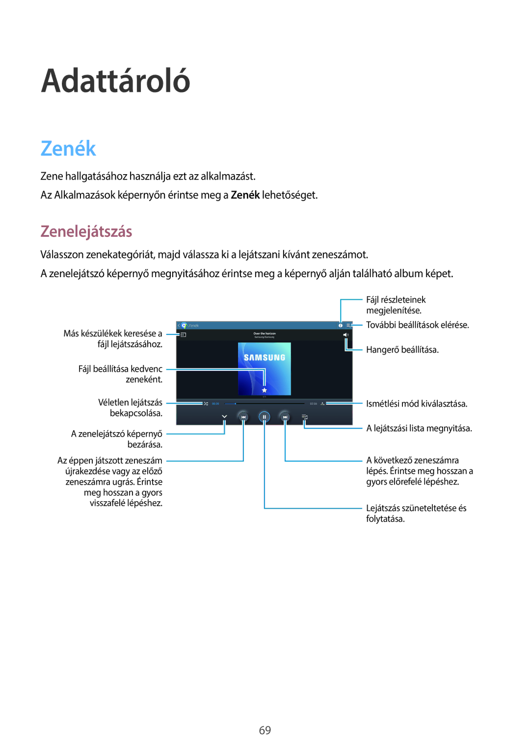 Samsung GT-N8000EAACOA, GT-N8000EAADBT, GT-N8000ZWAEPL, GT-N8000ZWADBT, GT-N8000EAAATO manual Adattároló, Zenék, Zenelejátszás 