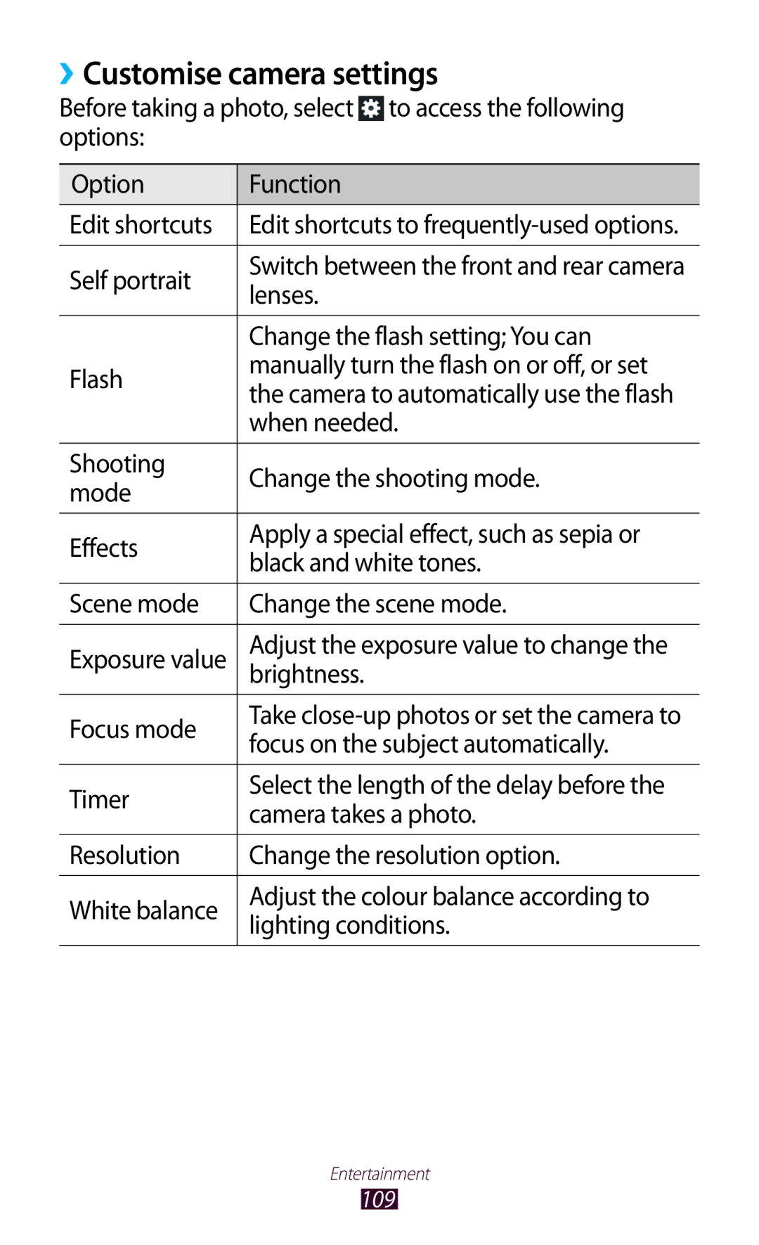 Samsung GT-N8000EAAXSG, GT-N8000EAAKSA, GT-N8000ZWFTHR, GT-N8000EAAEGY, GT-N8000ZWAXSG manual ››Customise camera settings 