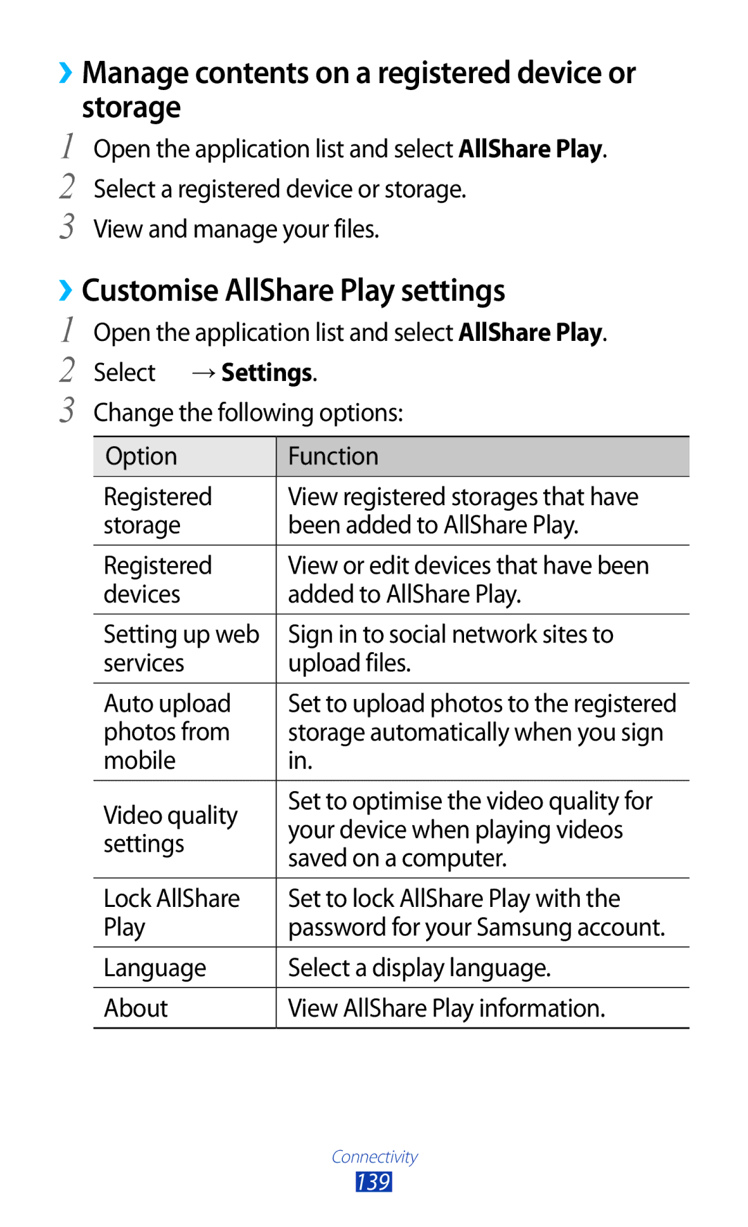 Samsung GT-N8000ZWETHR manual ››Manage contents on a registered device or storage, ››Customise AllShare Play settings 