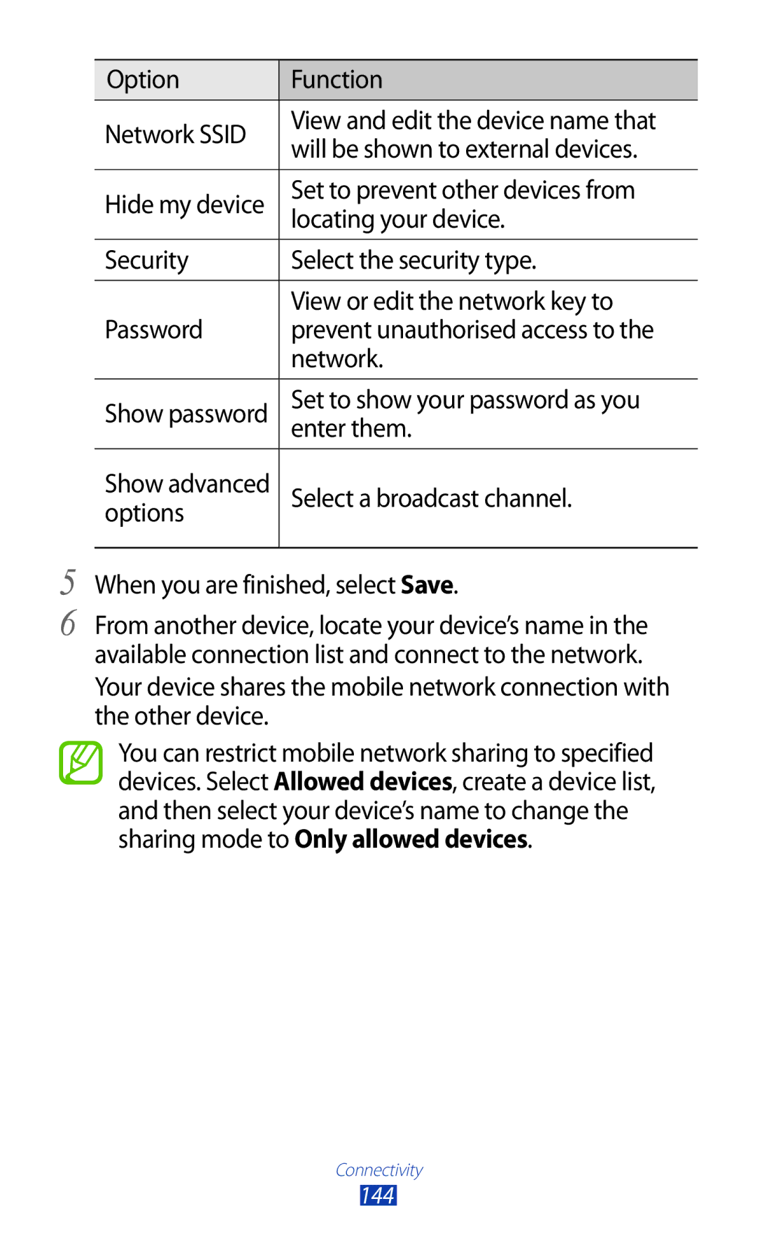 Samsung GT-N8000ZWAXXV manual Set to prevent other devices from, Locating your device, Set to show your password as you 