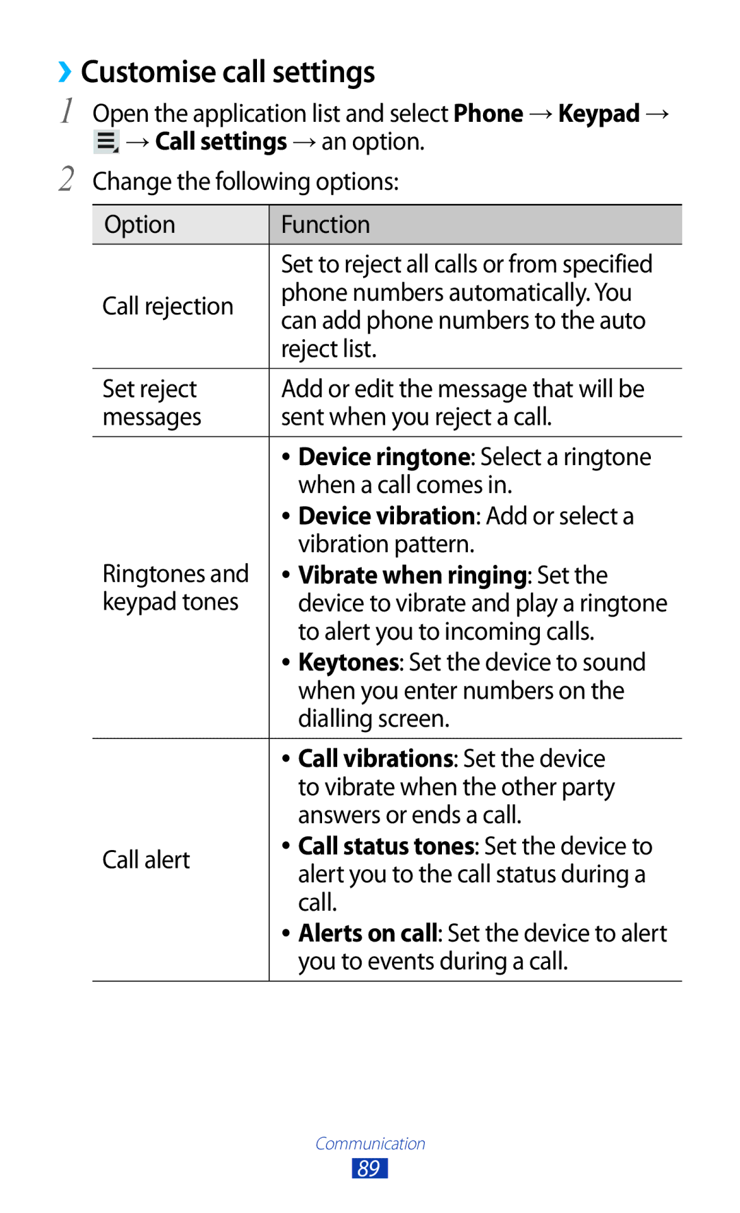 Samsung GT-N8000EAETHR, GT-N8000EAAKSA ››Customise call settings, → Call settings → an option, Vibrate when ringing Set 