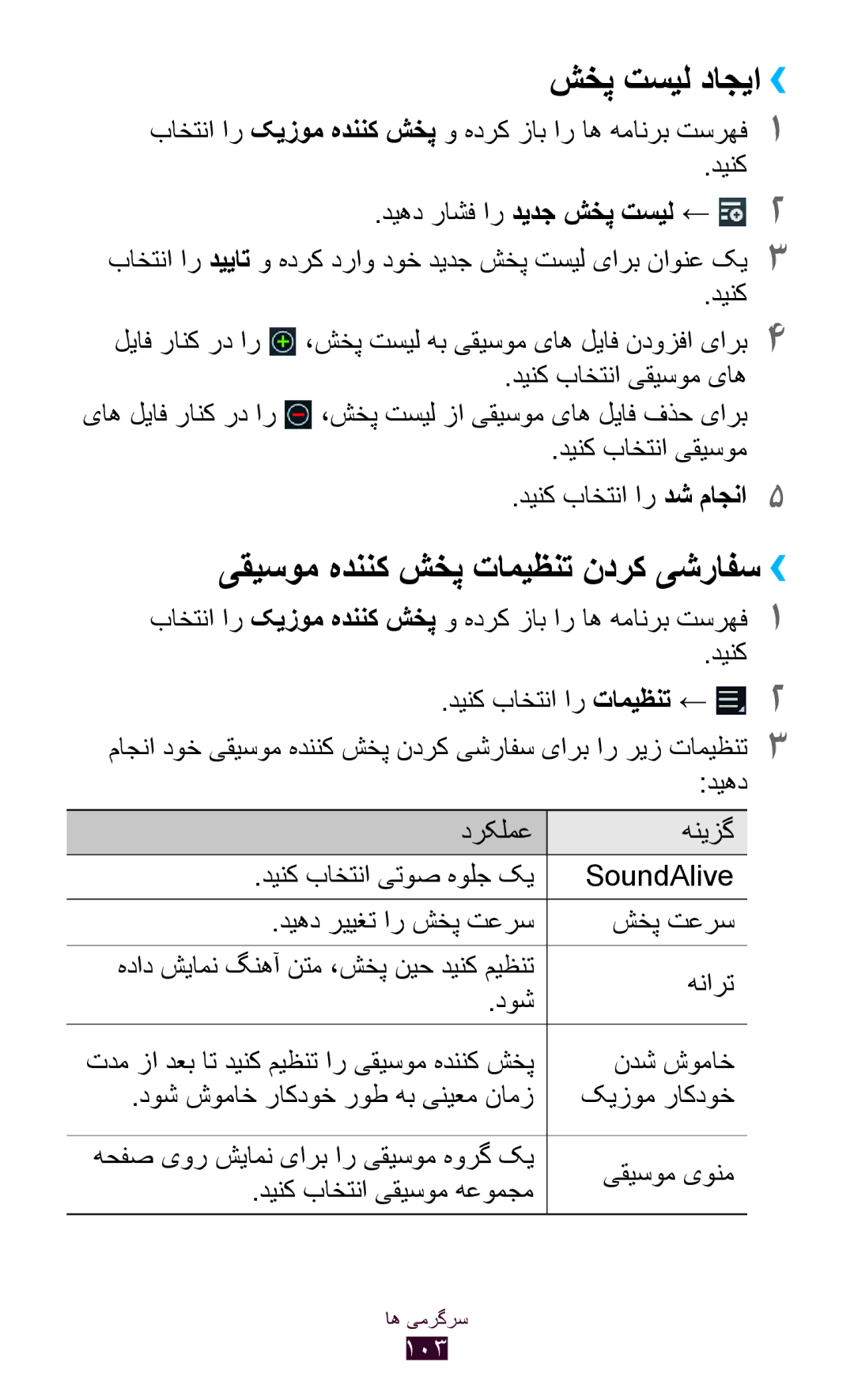 Samsung GT-N8000ZWETHR, GT-N8000EAAKSA شخپ تسیل داجیا››, یقیسوم هدننک شخپ تامیظنت ندرک یشرافس››, دیهد درکلمع, ندش شوماخ 