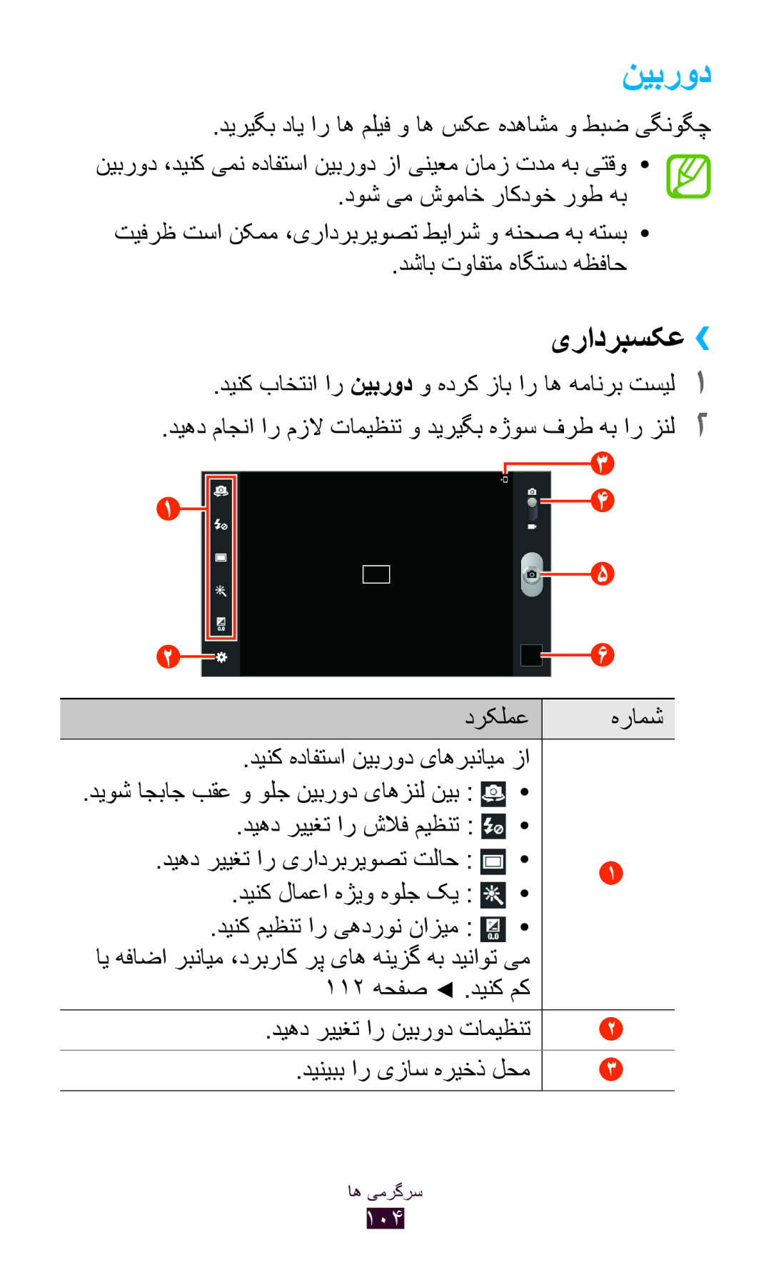 Samsung GT-N8000EAFTHR, GT-N8000EAAKSA, GT-N8000ZWFTHR, GT-N8000EAAEGY, GT-N8000ZWAXSG, GT-N8000EAAXSG نيبرود, یرادربسکع›› 