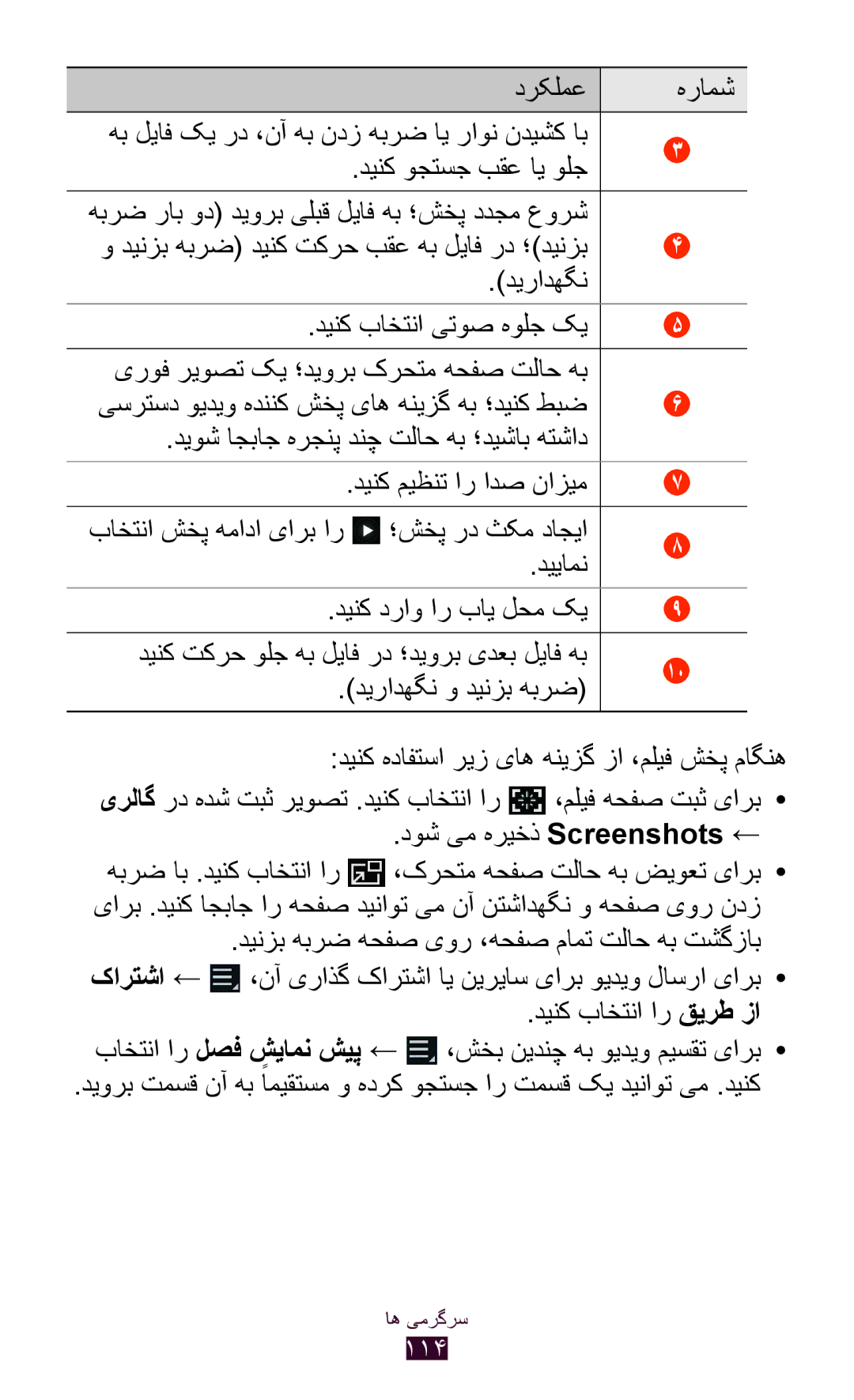 Samsung GT-N8000ZWACAC, GT-N8000EAAKSA manual دوش یم هریخذ Screenshots ←, دینک باختنا ار قیرط زا, باختنا ار لصف شیامن شیپ ← 