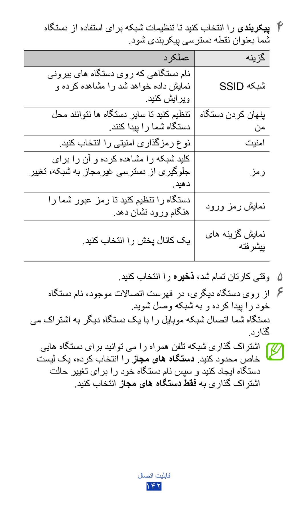 Samsung GT-N8000EAAJED, GT-N8000EAAKSA, GT-N8000ZWFTHR manual دوش یدنبرکیپ یسرتسد هطقن ناونعب امش درکلمع, زمر, دراذگ 