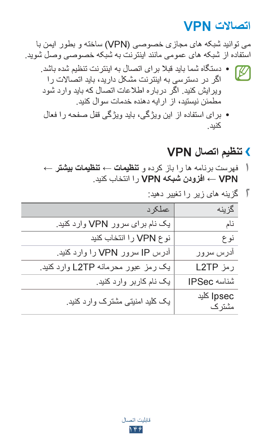 Samsung GT-N8000EAAEGY, GT-N8000EAAKSA, GT-N8000ZWFTHR, GT-N8000ZWAXSG, GT-N8000EAAXSG manual Vpn تلااصتا, Vpn لاصتا میظنت›› 