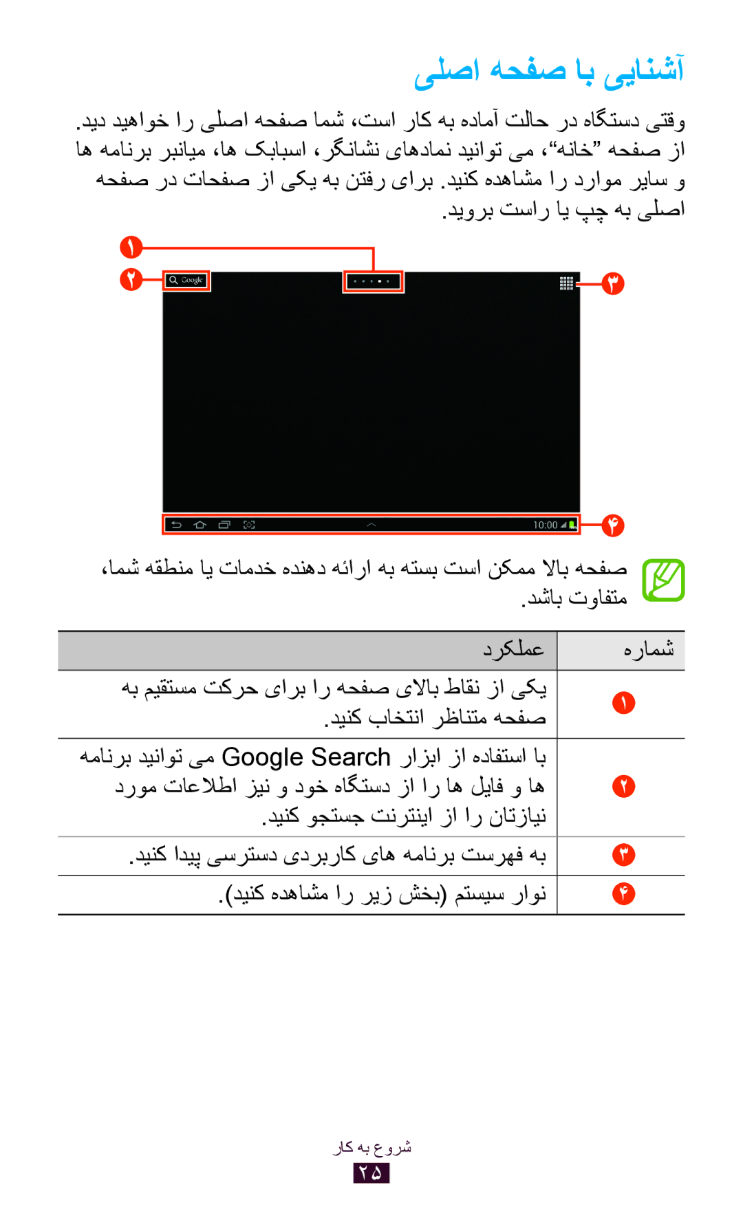 Samsung GT-N8000ZWAKSA, GT-N8000EAAKSA, GT-N8000ZWFTHR, GT-N8000EAAEGY manual یلصا هحفص اب ییانشآ, دينک باختنا رظانتم هحفص 