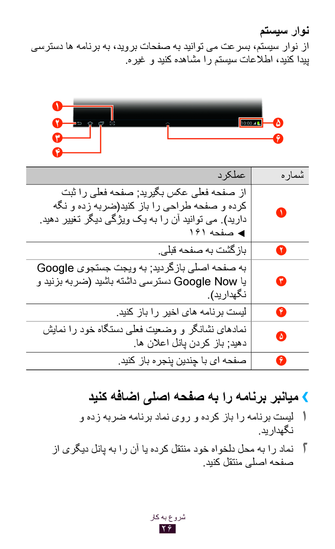 Samsung GT-N8000ZWAJED, GT-N8000EAAKSA, GT-N8000ZWFTHR manual دینک هفاضا یلصا هحفص هب ار همانرب ربنایم››, متسیس راون 