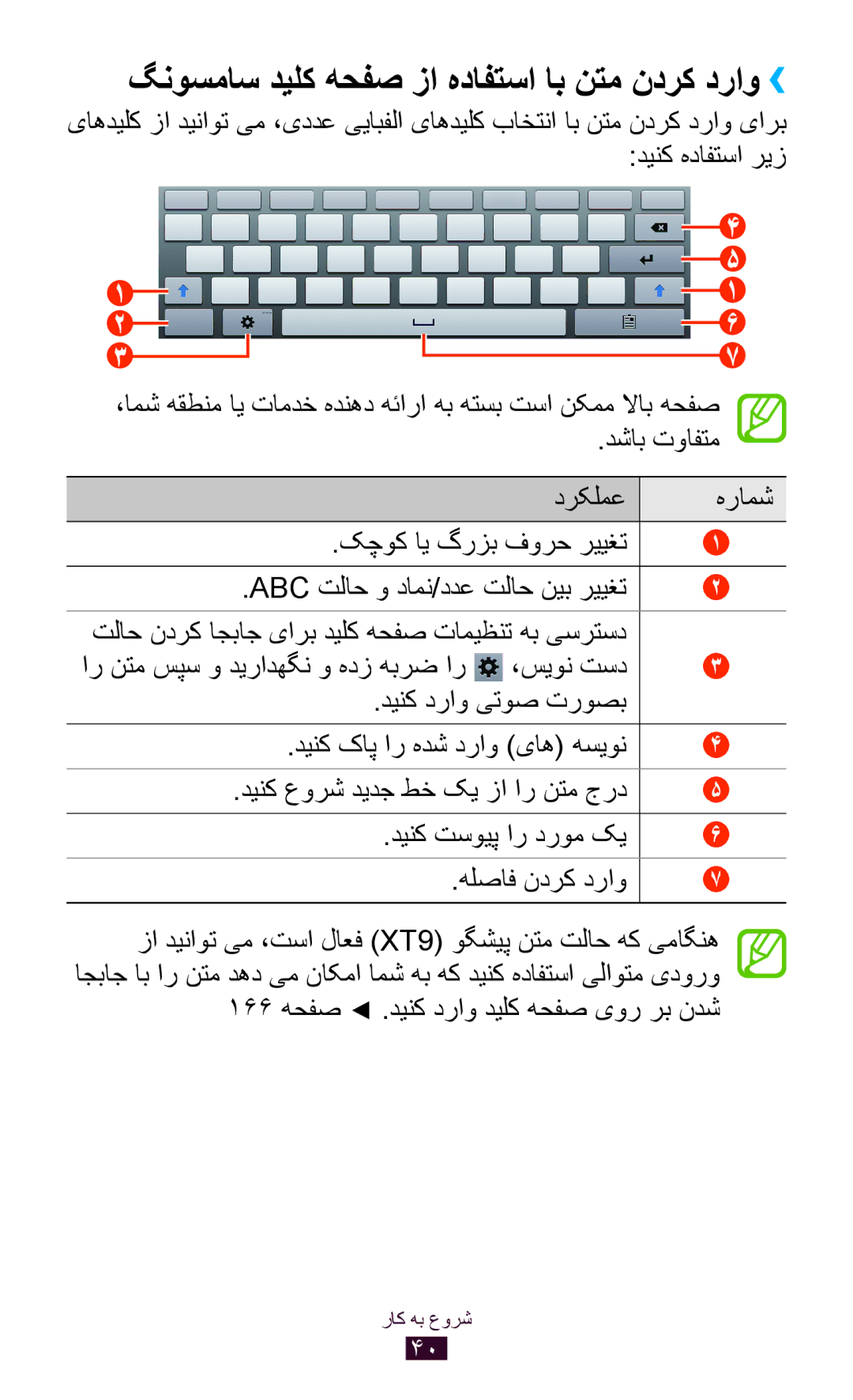 Samsung GT-N8000EAAXSG گنوسماس دیلک هحفص زا هدافتسا اب نتم ندرک دراو››, ار نتم سپس و دیرادهگن و هدز هبرض ار ،سیون تسد 