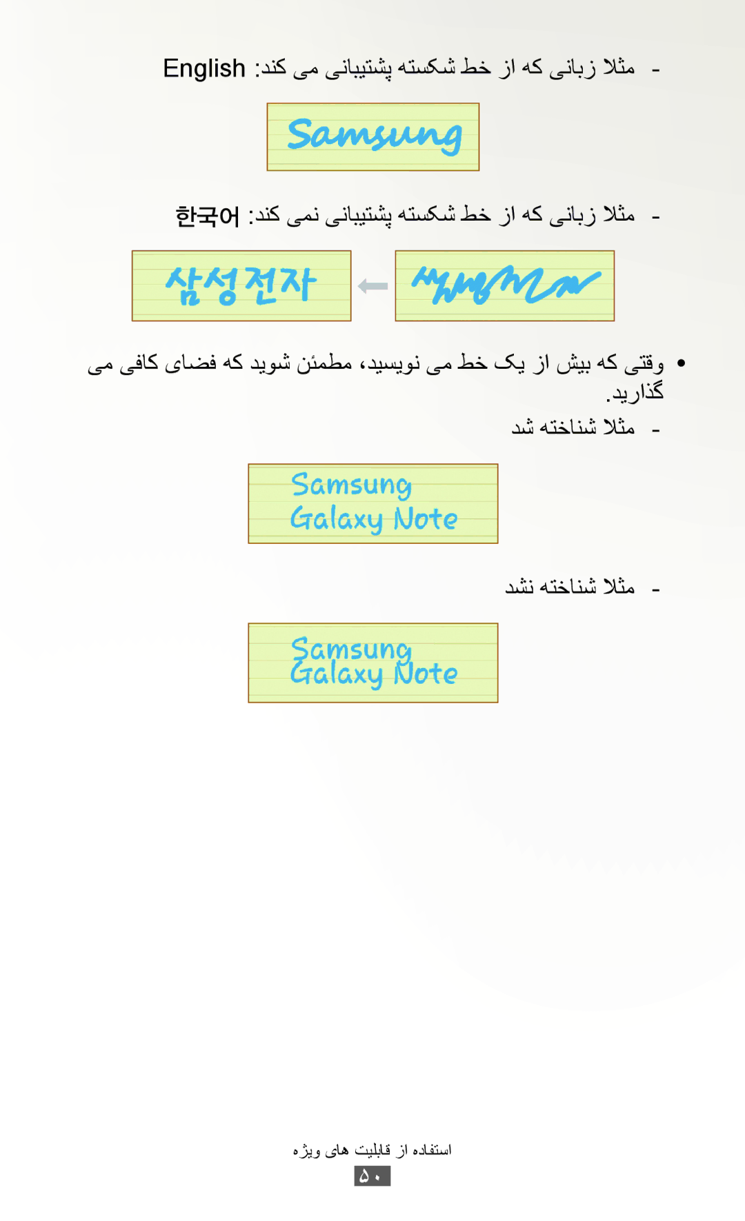 Samsung GT-N8000EAFTHR, GT-N8000EAAKSA, GT-N8000ZWFTHR, GT-N8000EAAEGY, GT-N8000ZWAXSG, GT-N8000EAAXSG دیراذگ دش هتخانش لاثم 