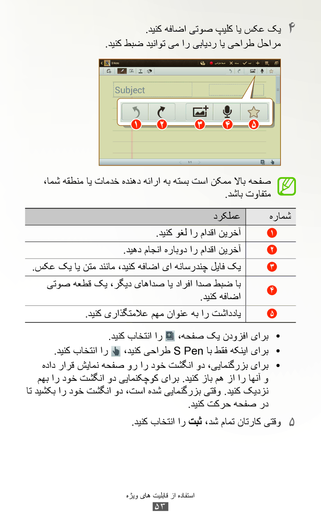 Samsung GT-N8000EAATHR, GT-N8000EAAKSA manual دینک هفاضا یتوص پیلک ای سکع کی 4, دینک طبض دیناوت یم ار یبایدر ای یحارط لحارم 