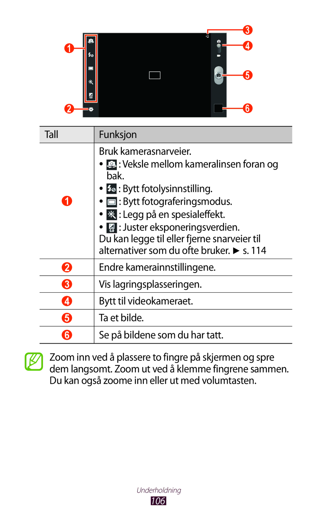 Samsung GT-N8000GRANEE manual Tall Funksjon Bruk kamerasnarveier, Bak, Bytt fotolysinnstilling, Bytt fotograferingsmodus 