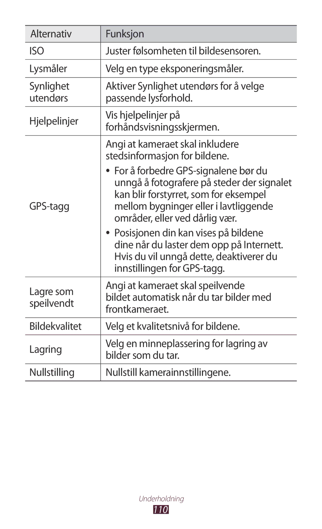 Samsung GT-N8000ZWANEE, GT-N8000EAANEE manual Juster følsomheten til bildesensoren, Kan blir forstyrret, som for eksempel 