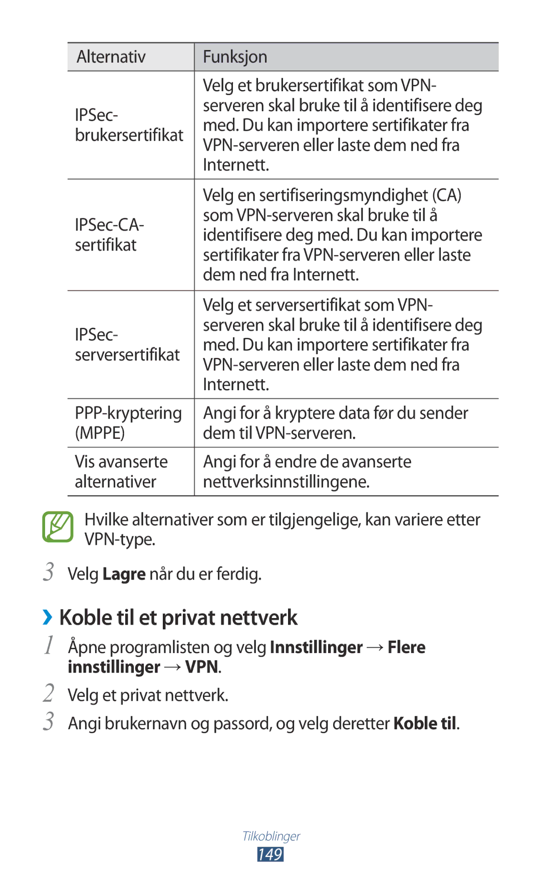 Samsung GT-N8000ZWANEE, GT-N8000EAANEE, GT-N8000GRANEE manual ››Koble til et privat nettverk, Innstillinger →VPN 