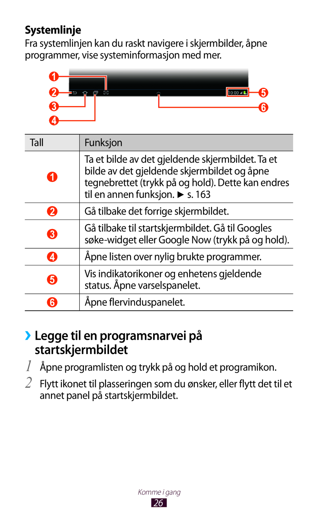 Samsung GT-N8000ZWANEE manual Systemlinje, ››Legge til en programsnarvei på startskjermbildet, Åpne flervinduspanelet 