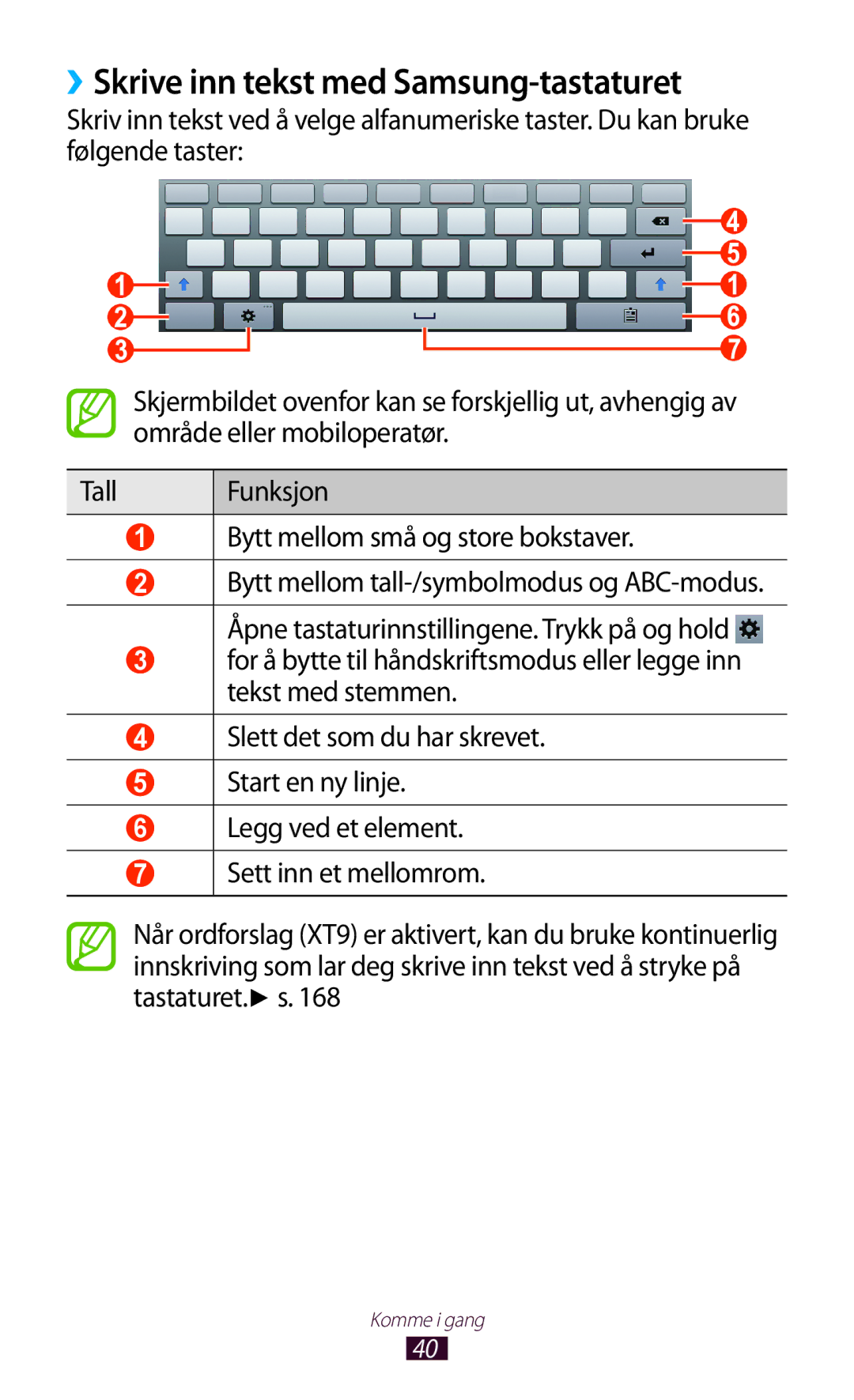 Samsung GT-N8000GRANEE, GT-N8000EAANEE, GT-N8000ZWANEE manual ››Skrive inn tekst med Samsung-tastaturet 