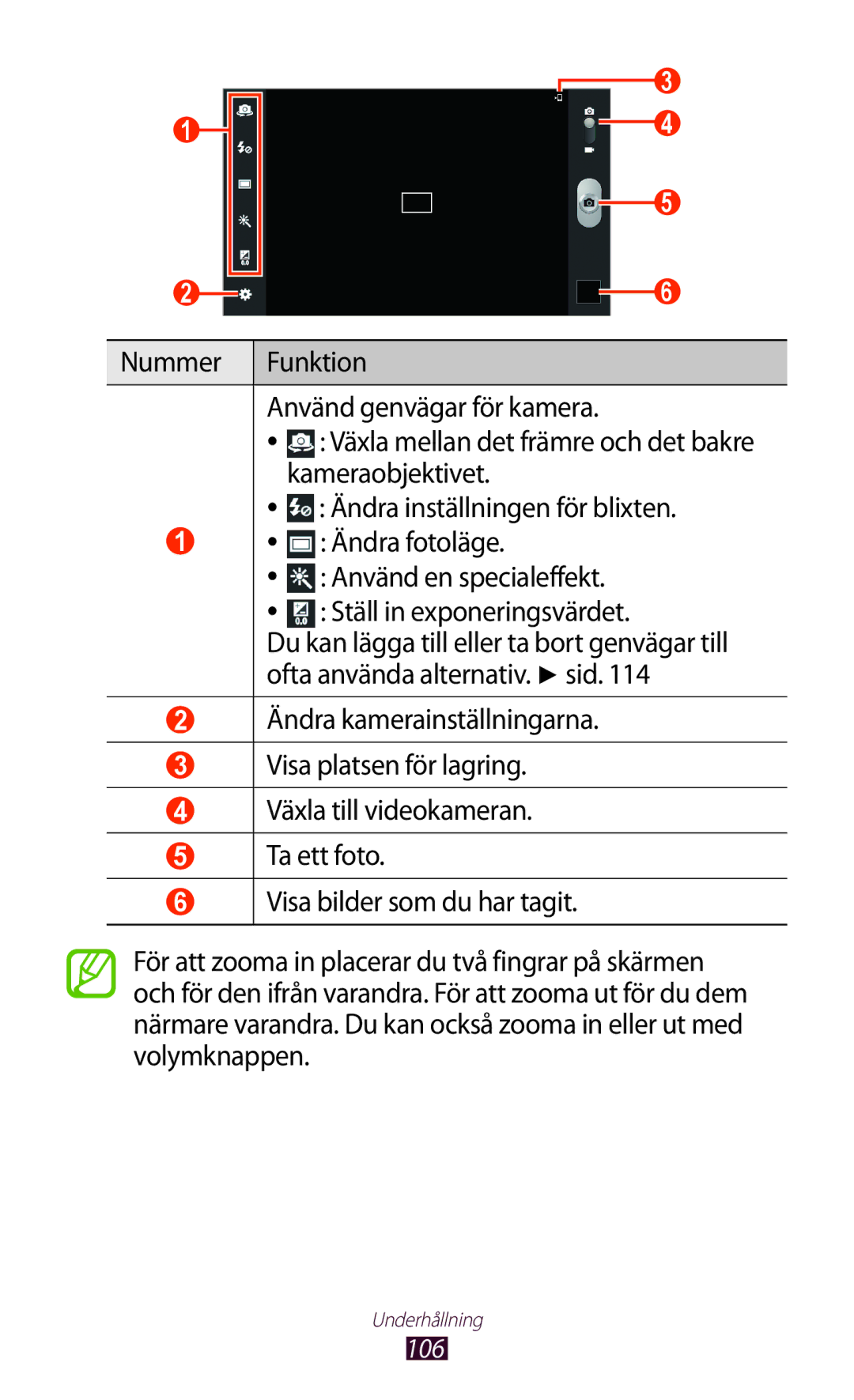 Samsung GT-N8000GRANEE, GT-N8000EAANEE, GT-N8000ZWANEE manual Ofta använda alternativ. sid 